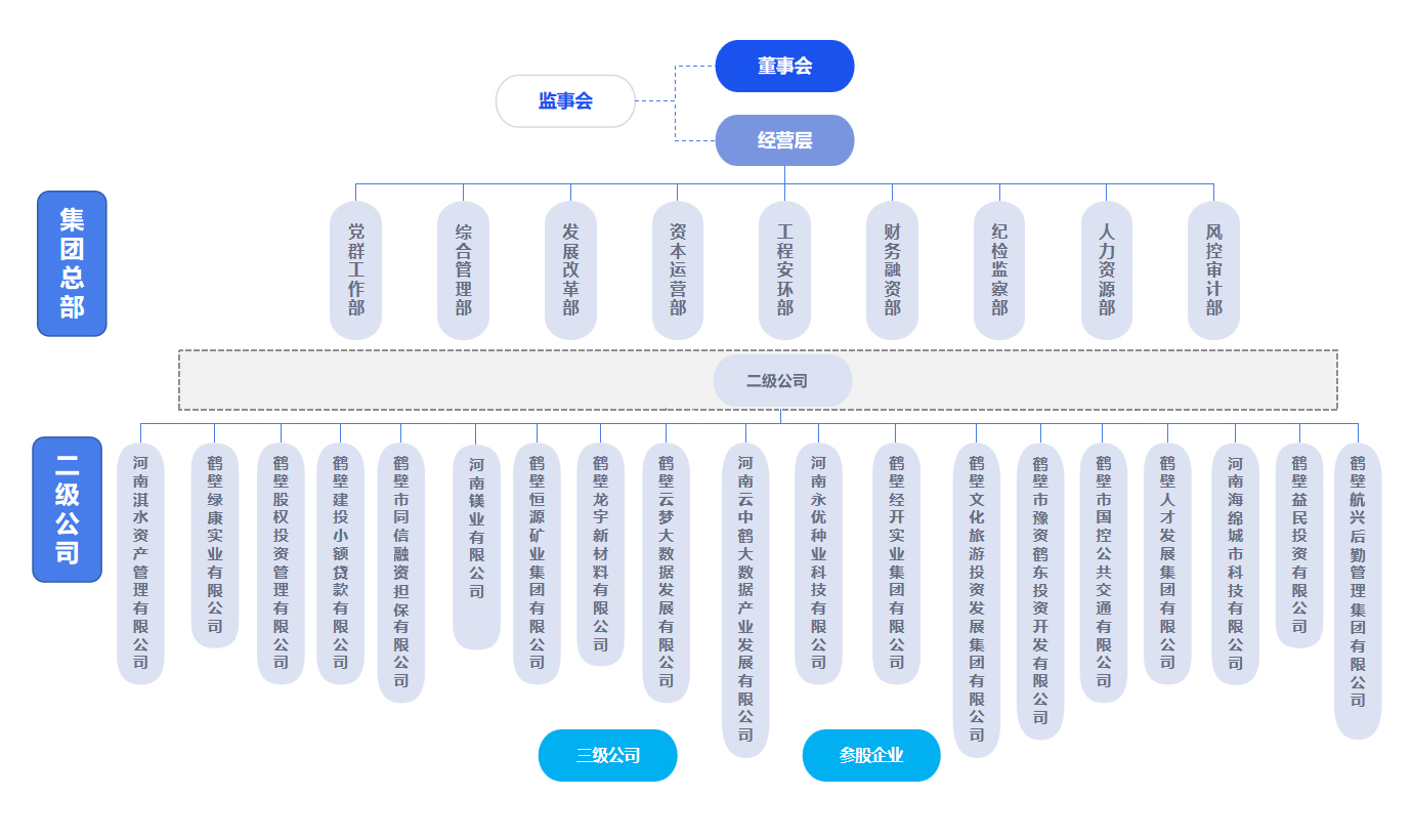PS结构图.jpg